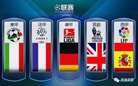 全球稳定与